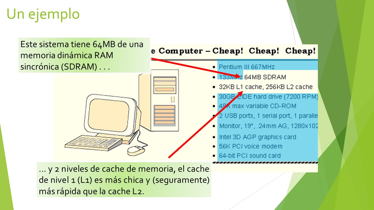 Un ejemplo Este sistema tiene 64MB de una memoria dinámica RAM sincrónica (SDRAM)