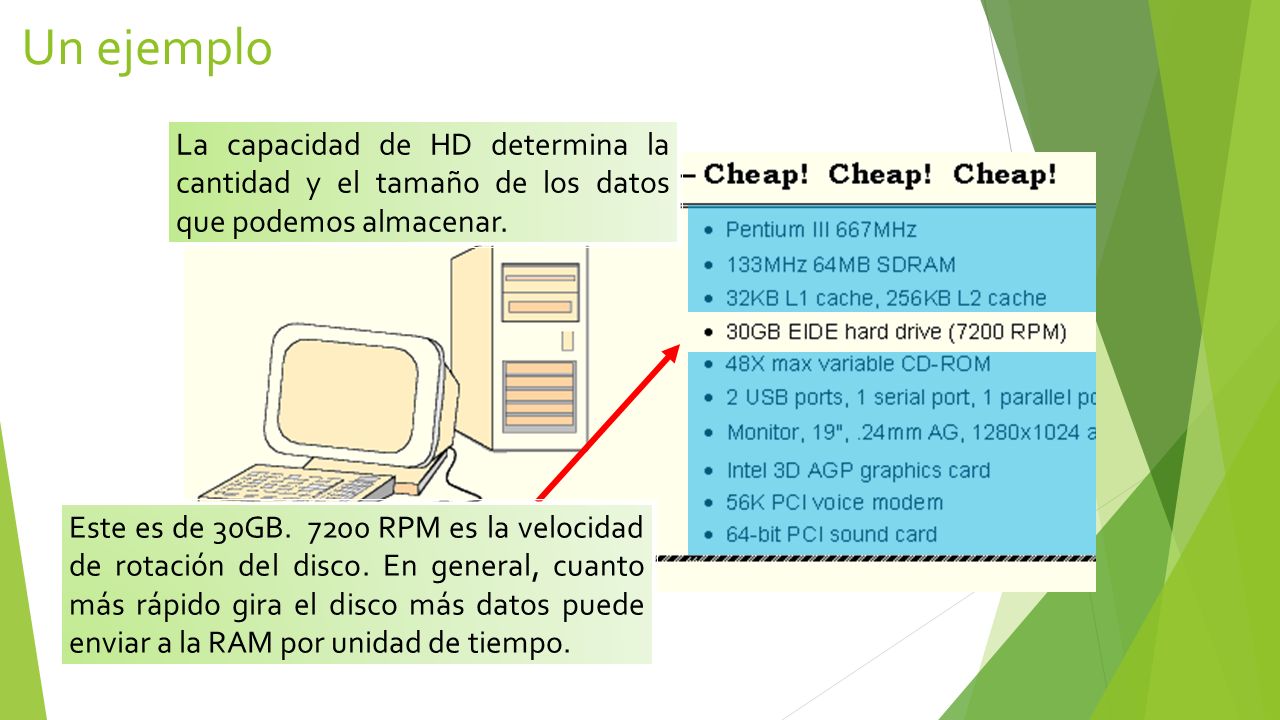 Un ejemplo La capacidad de HD determina la cantidad y el tamaño de los datos que podemos almacenar.