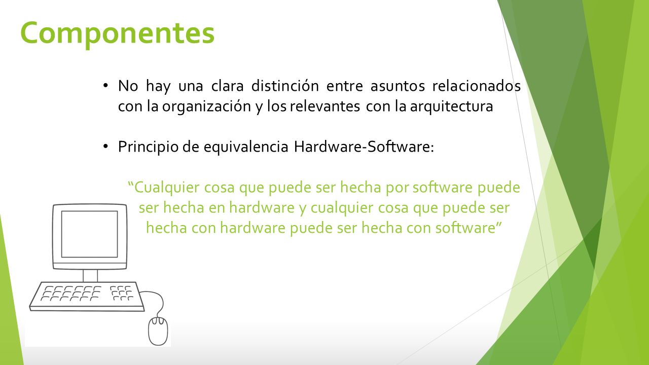 Componentes No hay una clara distinción entre asuntos relacionados con la organización y los relevantes con la arquitectura.