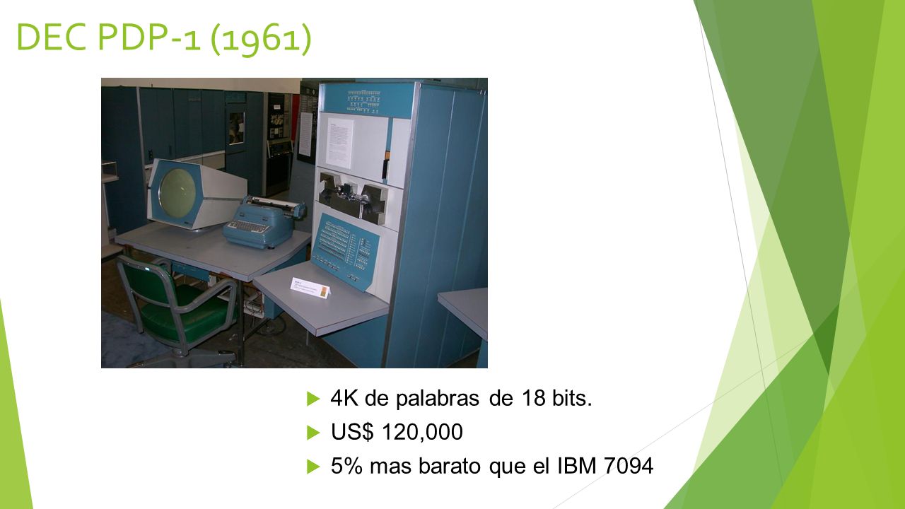 DEC PDP-1 (1961) 4K de palabras de 18 bits. US$ 120,000