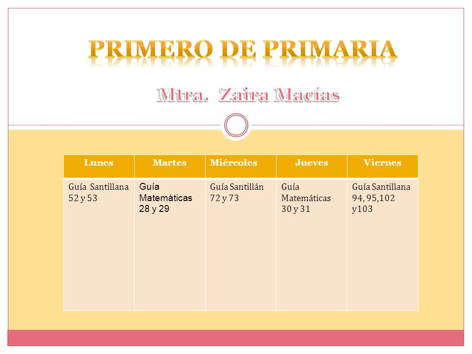 Primero de primaria Mtra. Zaira Macías Lunes Martes Miércoles Jueves