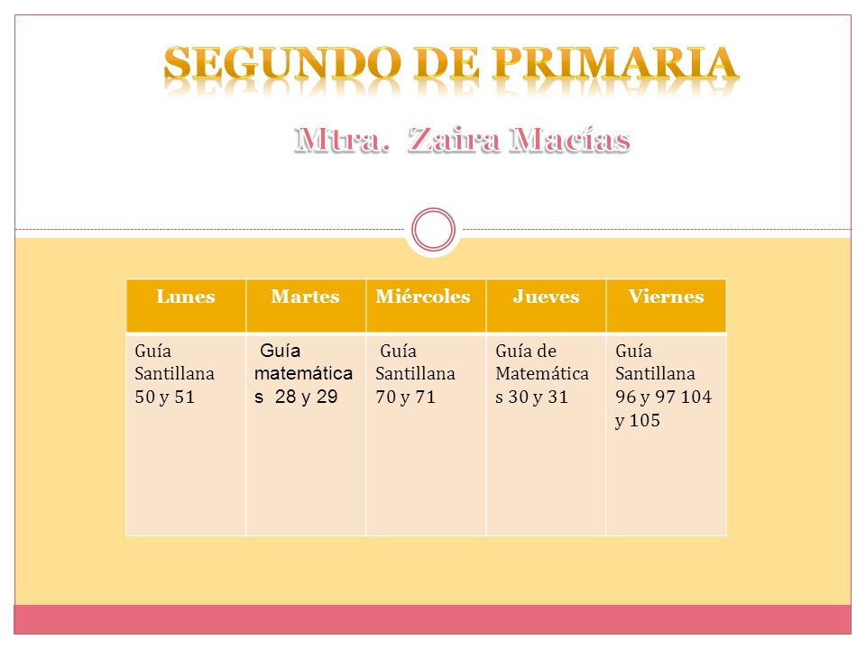 segundo de primaria Mtra. Zaira Macías Lunes Martes Miércoles Jueves