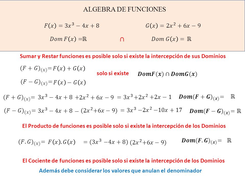 ALGEBRA DE FUNCIONES ∩ 𝐹 𝑥 = 3𝑥 3 −4𝑥+8 𝐺 𝑥 = 2𝑥 2 +6𝑥−9 𝐷𝑜𝑚 𝐹 𝑥 = ℝ