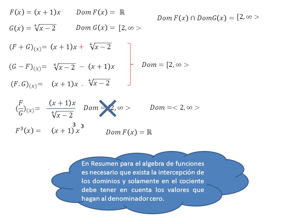 𝐹 𝑥 = 𝑥+1 𝑥 𝐷𝑜𝑚 𝐹 𝑥 = ℝ 𝐷𝑜𝑚 𝐹 𝑥 ∩𝐷𝑜𝑚𝐺 𝑥 = [2,∞> 𝐺 𝑥 = 4 𝑥−2