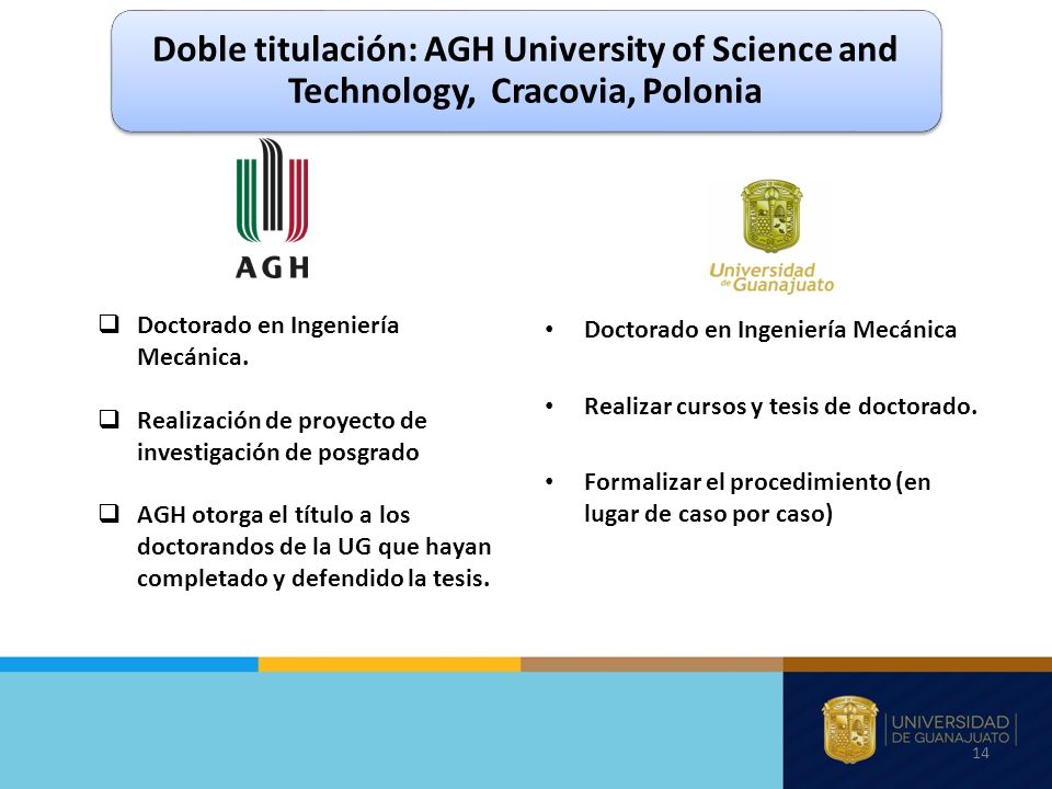 Doble titulación: AGH University of Science and Technology, Cracovia, Polonia