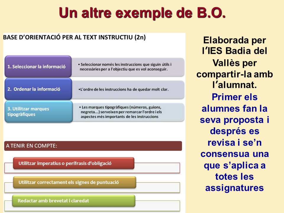 Elaborada per l’IES Badia del Vallès per compartir-la amb l’alumnat.