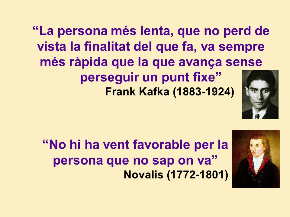 No hi ha vent favorable per la persona que no sap on va