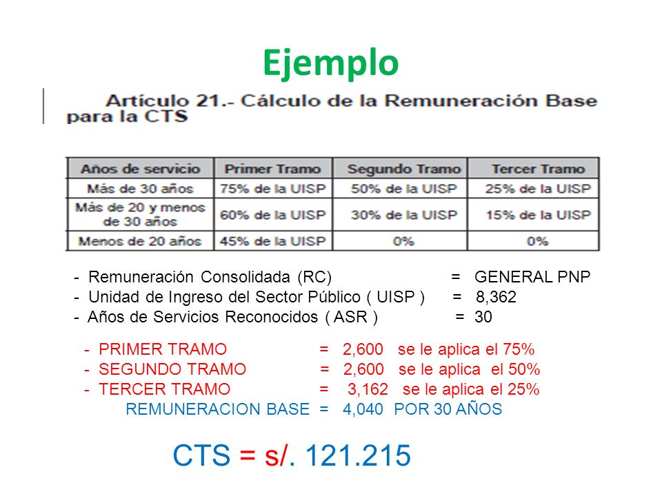 Ejemplo CTS = s/ Remuneración Consolidada (RC) = GENERAL PNP