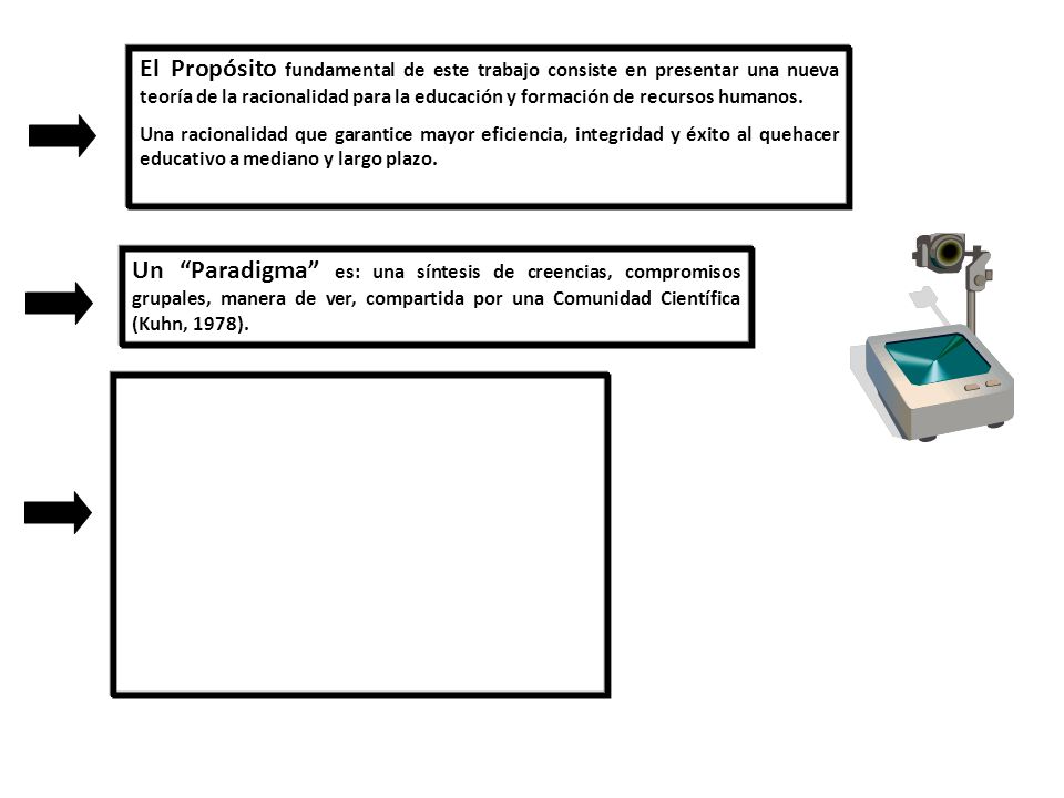 El Propósito fundamental de este trabajo consiste en presentar una nueva teoría de la racionalidad para la educación y formación de recursos humanos.