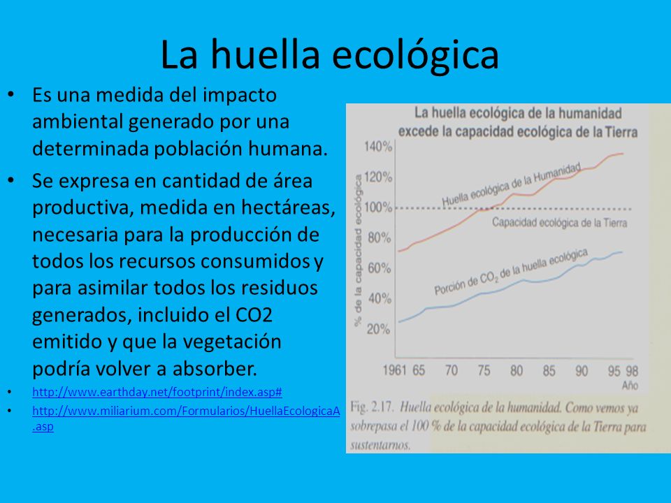 La huella ecológica Es una medida del impacto ambiental generado por una determinada población humana.