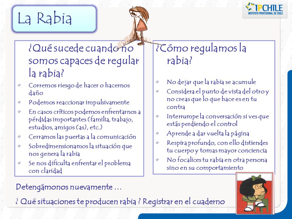 La Rabia ¿Qué sucede cuando no somos capaces de regular la rabia