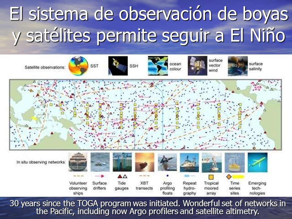 El sistema de observación de boyas y satélites permite seguir a El Niño