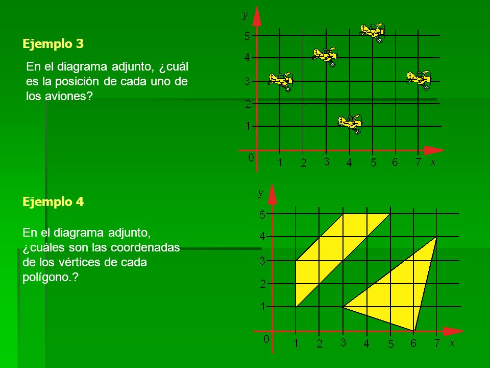 Ejemplo 3 En el diagrama adjunto, ¿cuál es la posición de cada uno de los aviones Ejemplo 4.