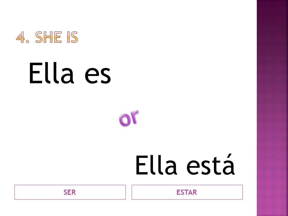4. sHE IS Ella es Ella está or SER ESTAR