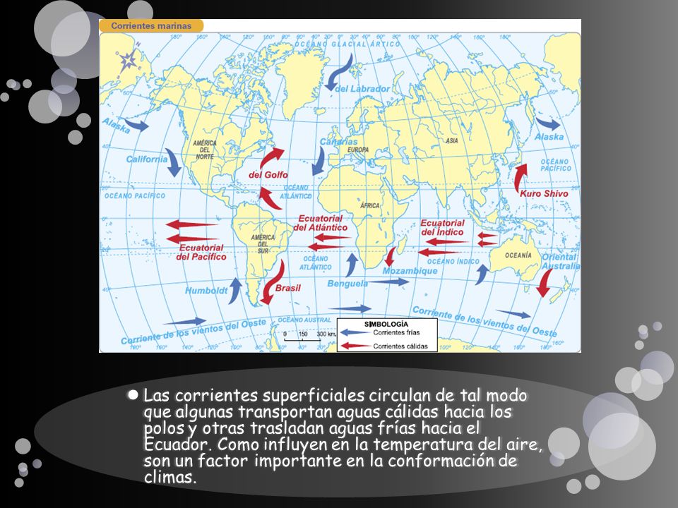 Las corrientes superficiales circulan de tal modo que algunas transportan aguas cálidas hacia los polos y otras trasladan aguas frías hacia el Ecuador.