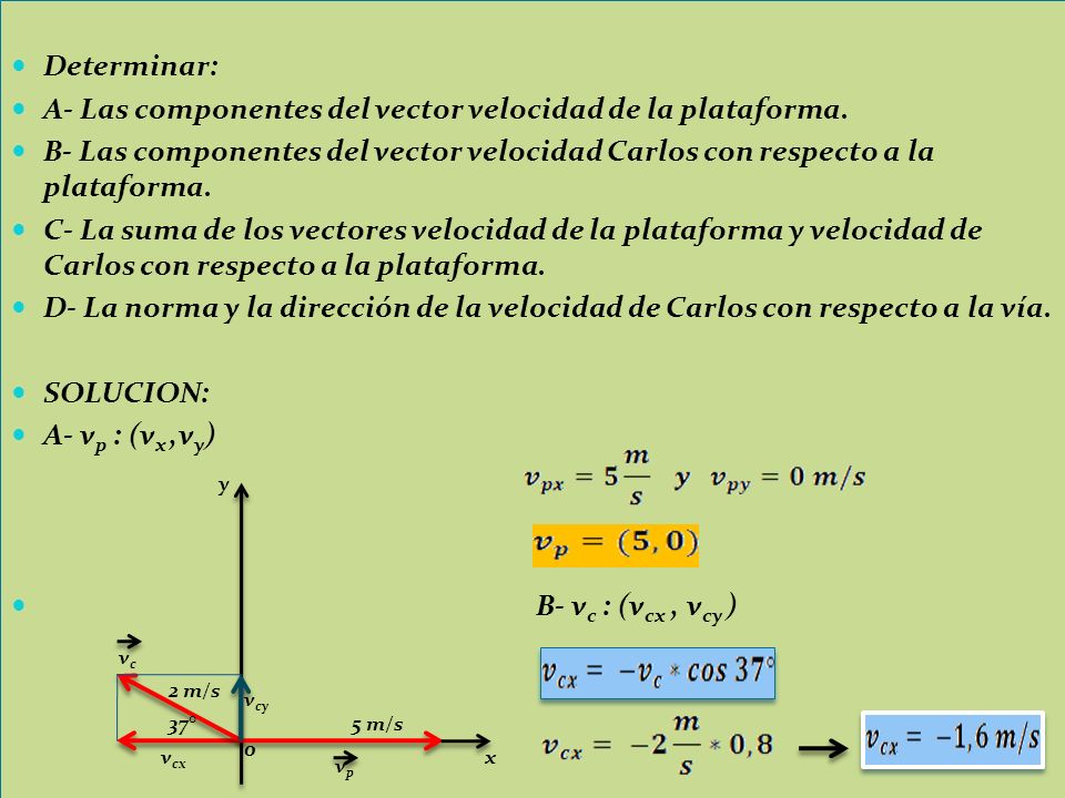 A- Las componentes del vector velocidad de la plataforma.