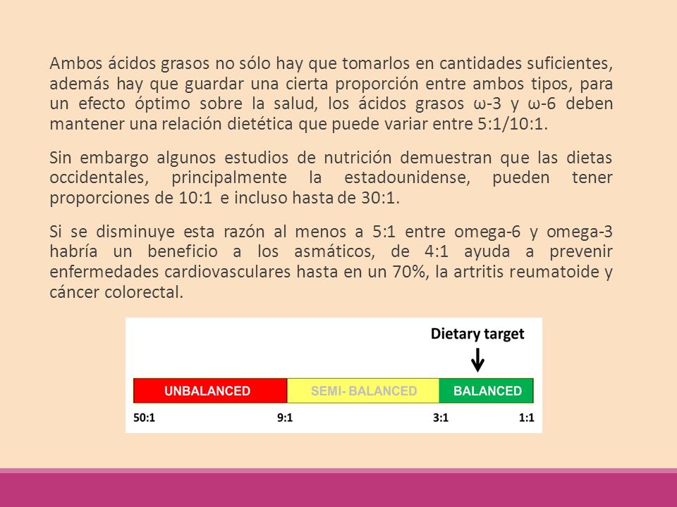 Ambos ácidos grasos no sólo hay que tomarlos en cantidades suficientes, además hay que guardar una cierta proporción entre ambos tipos, para un efecto óptimo sobre la salud, los ácidos grasos ω-3 y ω-6 deben mantener una relación dietética que puede variar entre 5:1/10:1.