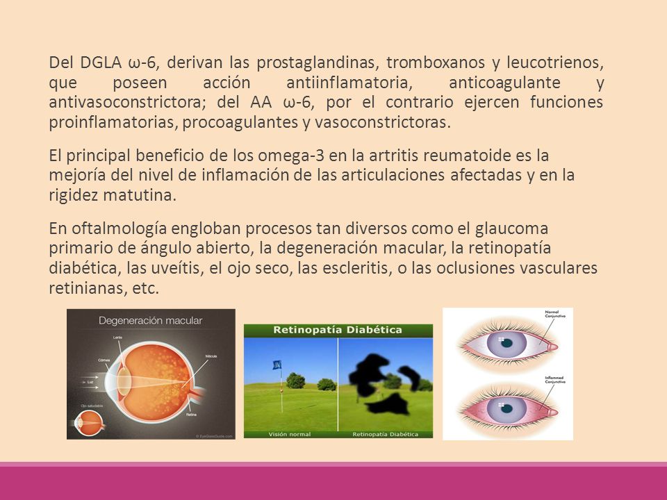Del DGLA ω-6, derivan las prostaglandinas, tromboxanos y leucotrienos, que poseen acción antiinflamatoria, anticoagulante y antivasoconstrictora; del AA ω-6, por el contrario ejercen funciones proinflamatorias, procoagulantes y vasoconstrictoras.