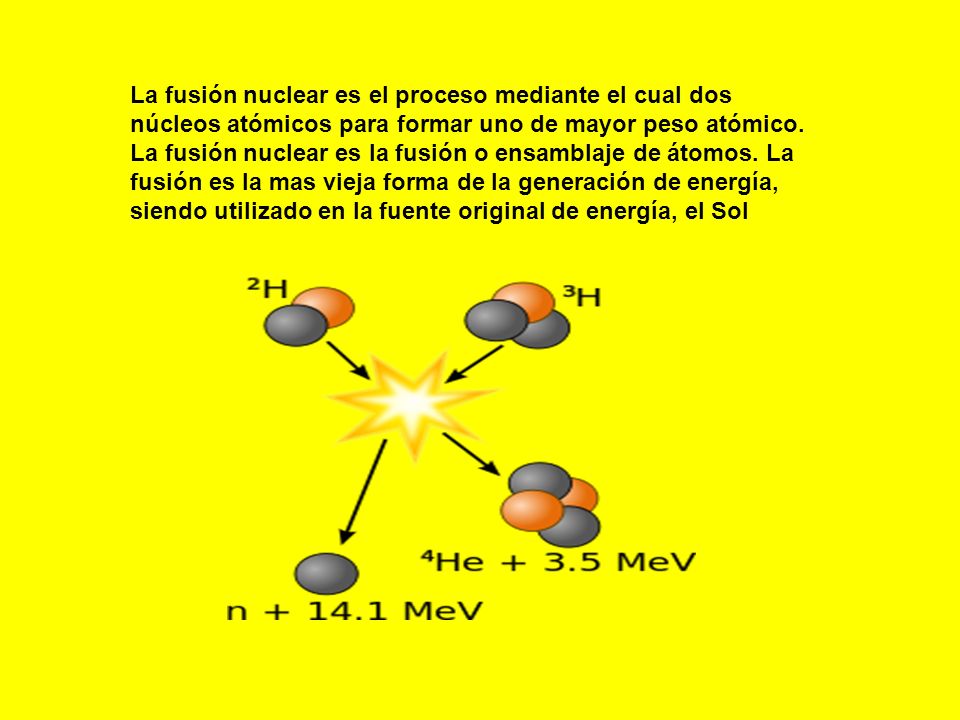 La fusión nuclear es el proceso mediante el cual dos núcleos atómicos para formar uno de mayor peso atómico.