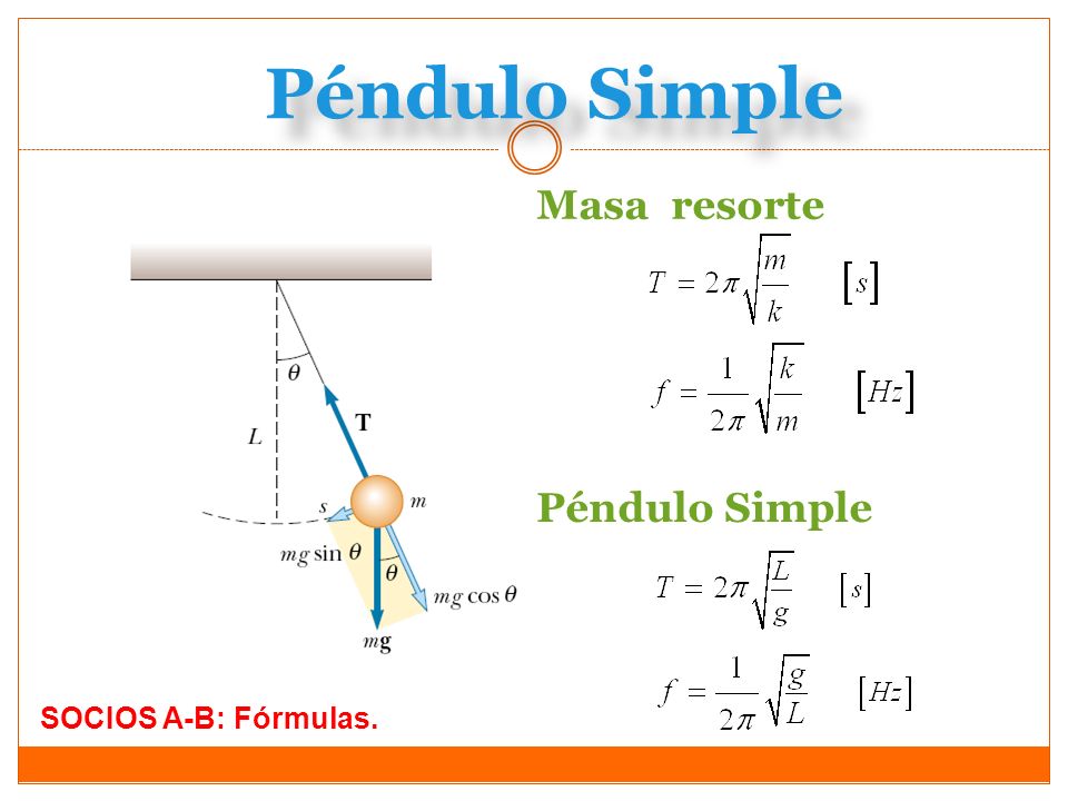 Péndulo Simple Masa resorte Péndulo Simple SOCIOS A-B: Fórmulas.