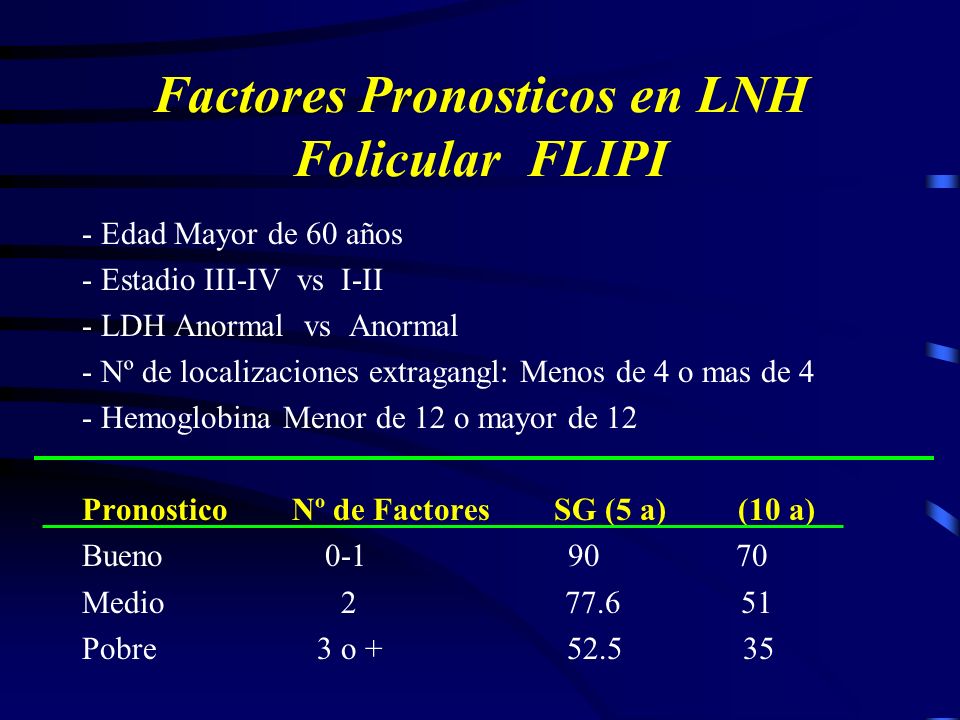 Factores Pronosticos en LNH Folicular FLIPI
