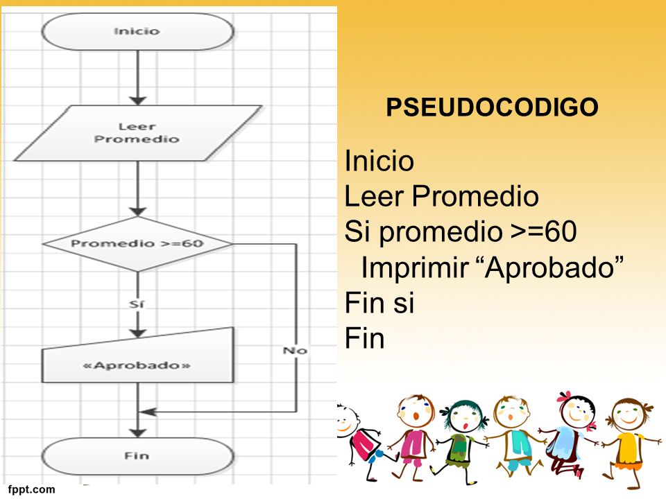 Inicio Leer Promedio Si promedio >=60 Imprimir Aprobado Fin si