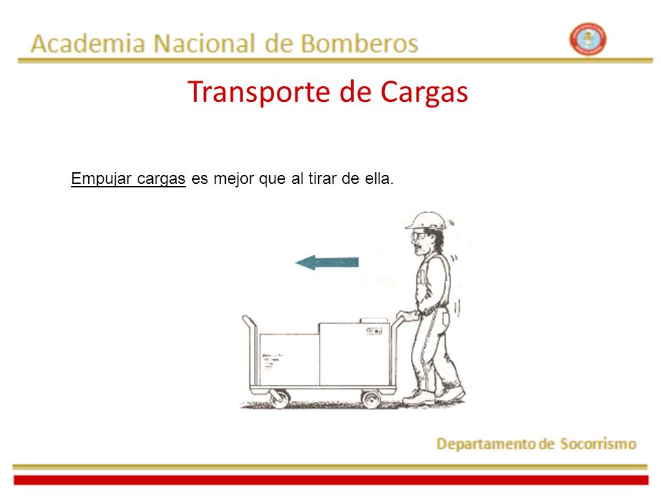 Transporte de Cargas Empujar cargas es mejor que al tirar de ella.