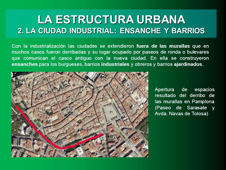 LA ESTRUCTURA URBANA 2. LA CIUDAD INDUSTRIAL: ENSANCHE Y BARRIOS
