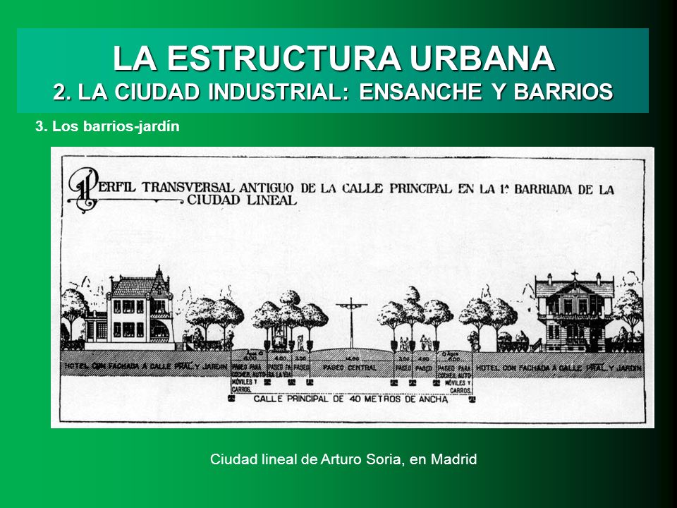 LA ESTRUCTURA URBANA 2. LA CIUDAD INDUSTRIAL: ENSANCHE Y BARRIOS