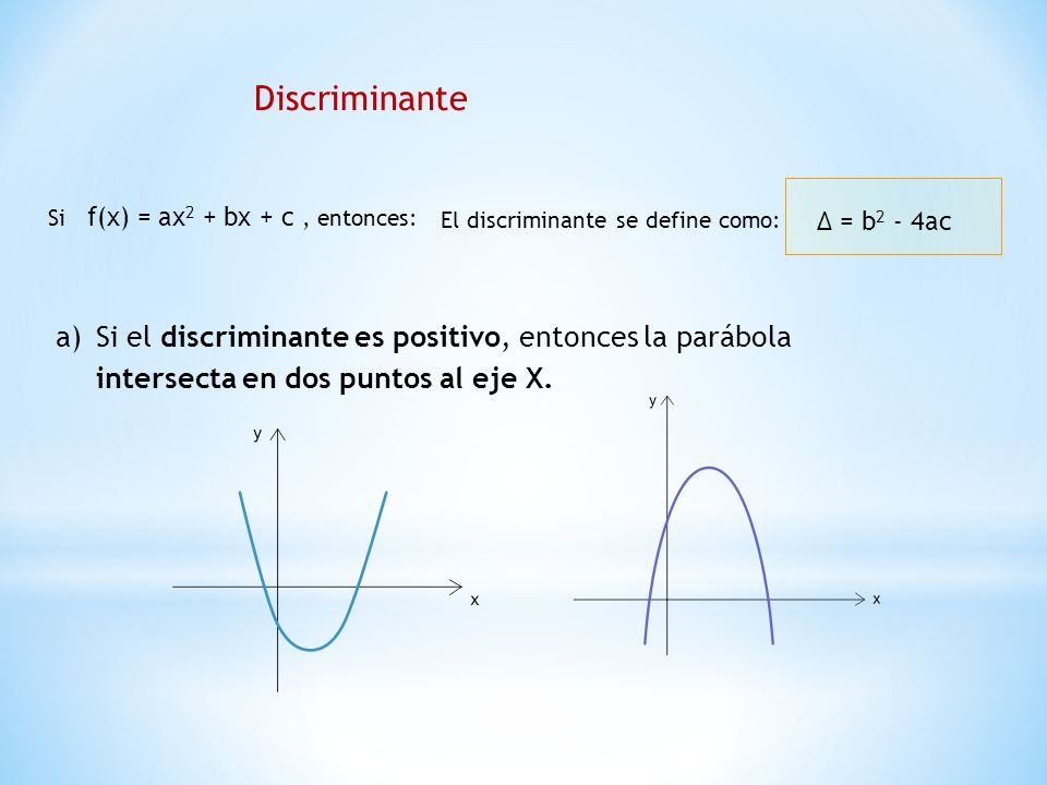 Discriminante Δ = b2 - 4ac. Si f(x) = ax2 + bx + c , entonces: El discriminante se define como: