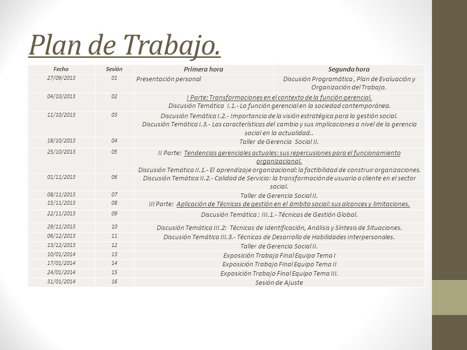 Plan de Trabajo. Primera hora Segunda hora Presentación personal