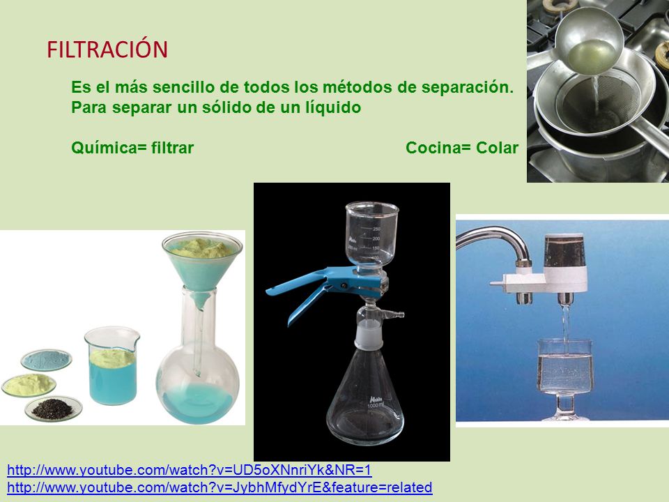 FILTRACIÓN Es el más sencillo de todos los métodos de separación.