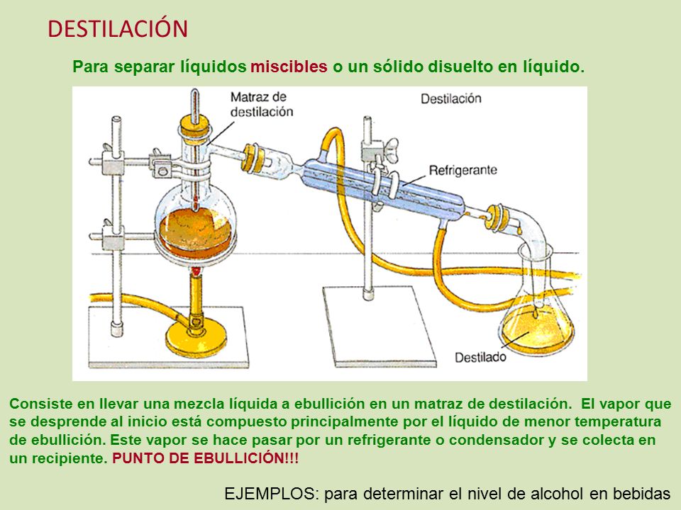 DESTILACIÓN Para separar líquidos miscibles o un sólido disuelto en líquido.