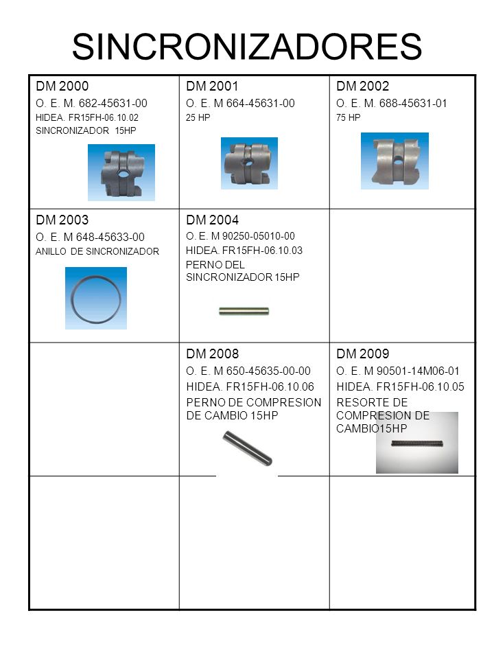 SINCRONIZADORES DM 2000 DM 2001 DM 2002 DM 2003 DM 2004 DM 2008