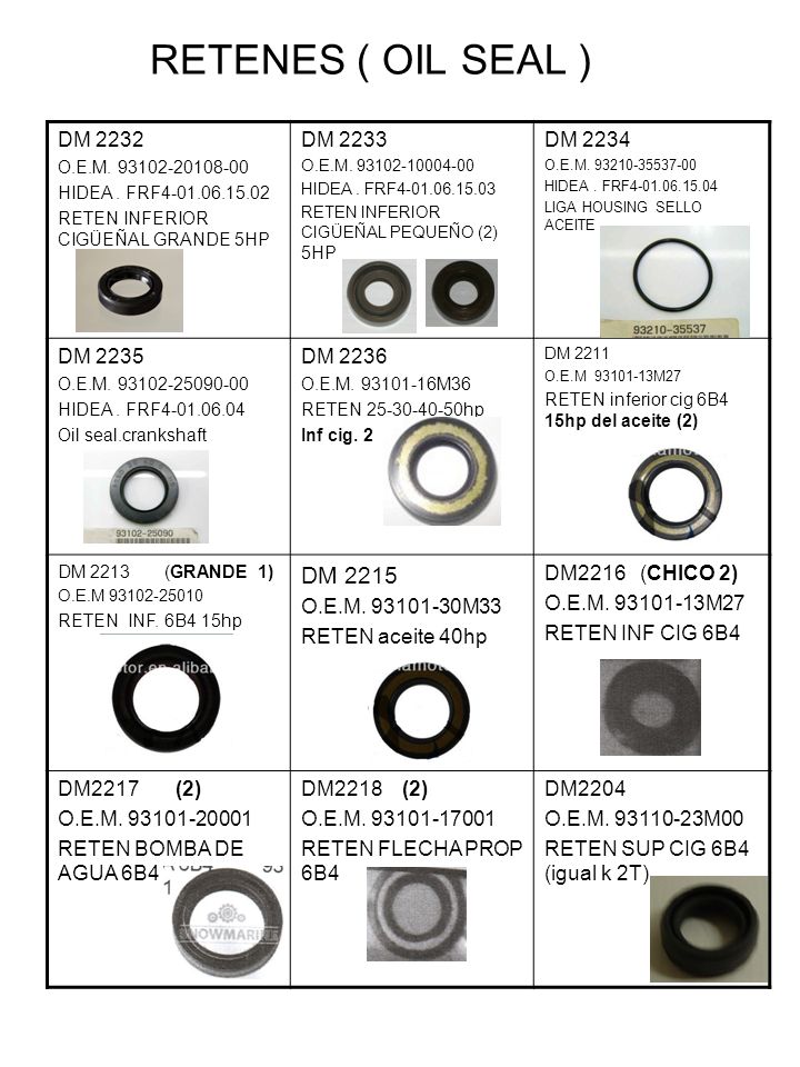 RETENES ( OIL SEAL ) DM 2215 DM 2232 DM 2233 DM 2234 DM 2235 DM 2236