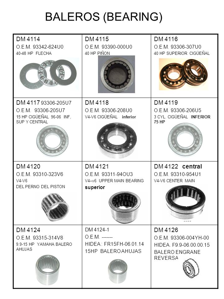 BALEROS (BEARING) DM 4114 DM 4115 DM 4116 DM U7 DM 4118