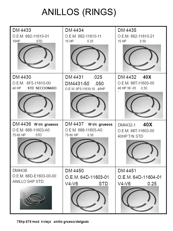 ANILLOS (RINGS) DM 4433 DM 4434 DM 4435 DM 4430 DM