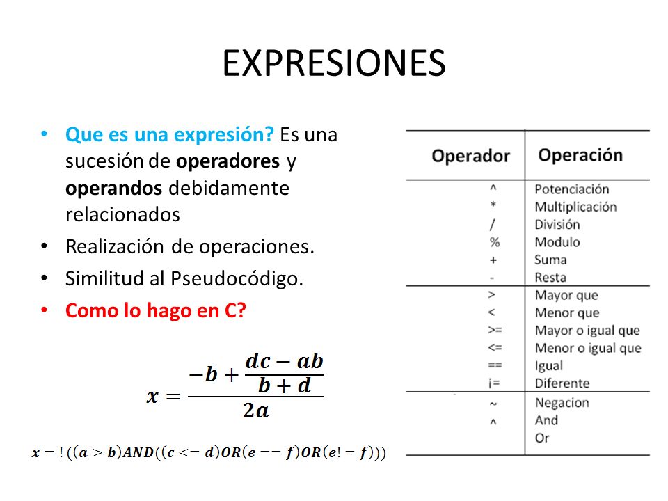 EXPRESIONES Que es una expresión Es una sucesión de operadores y operandos debidamente relacionados.