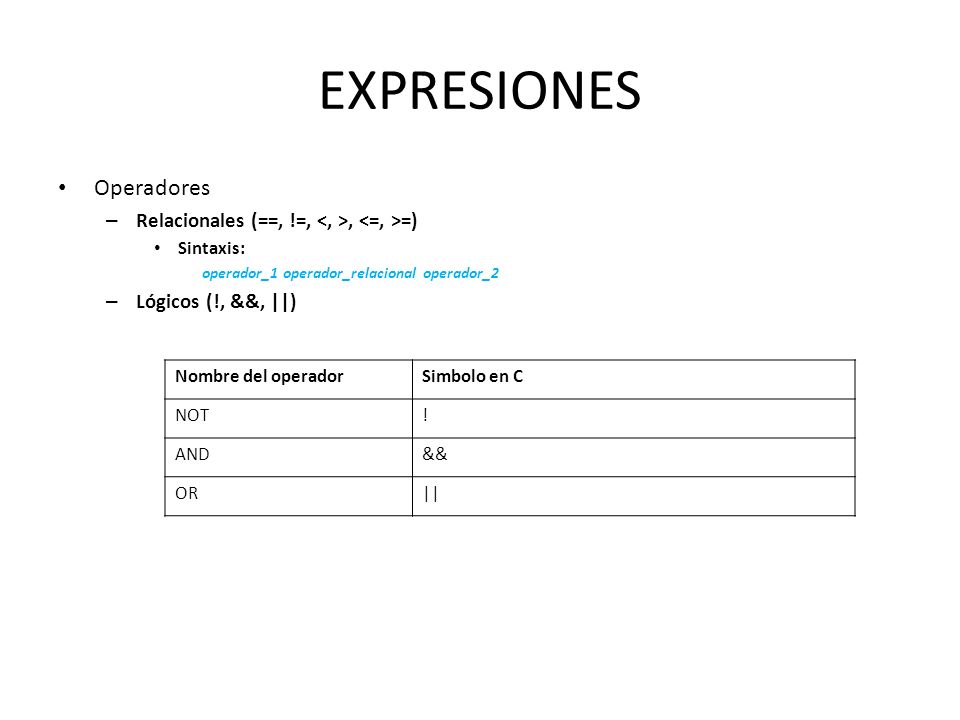 EXPRESIONES Operadores Relacionales (==, !=, <, >, <=, >=)
