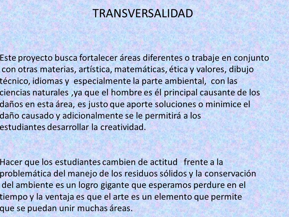 TRANSVERSALIDAD Este proyecto busca fortalecer áreas diferentes o trabaje en conjunto.