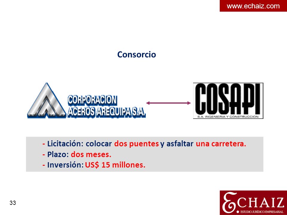 Consorcio - Licitación: colocar dos puentes y asfaltar una carretera.