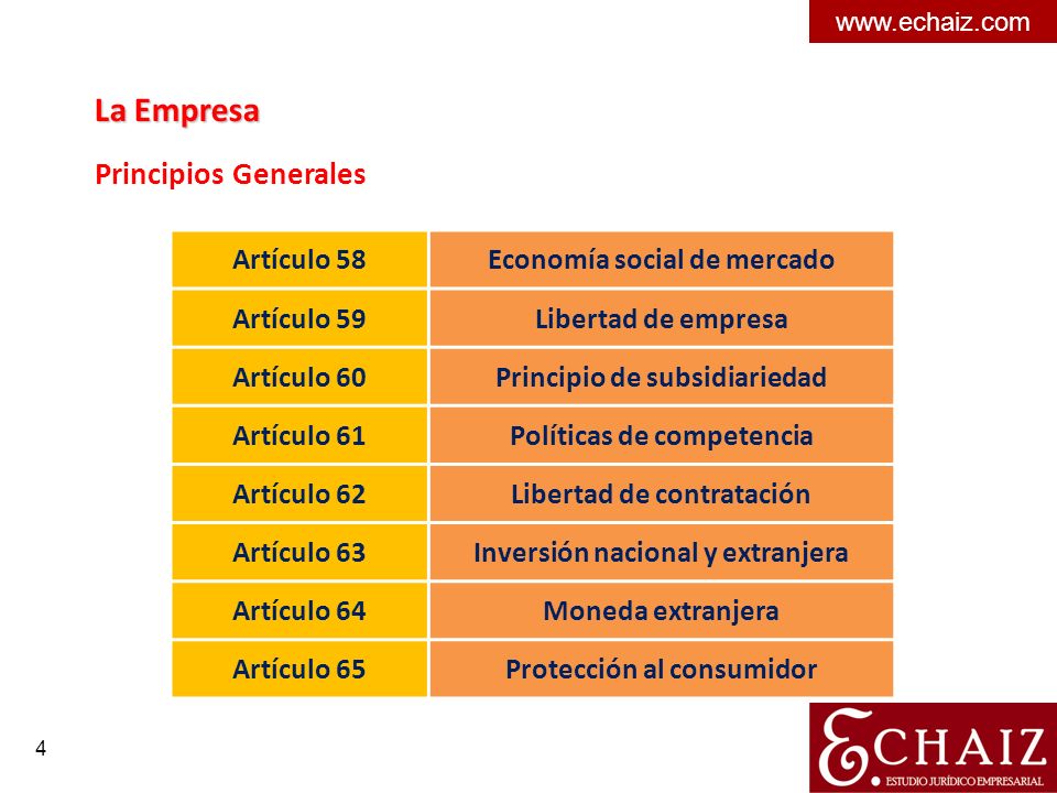 La Empresa Principios Generales Artículo 58 Economía social de mercado