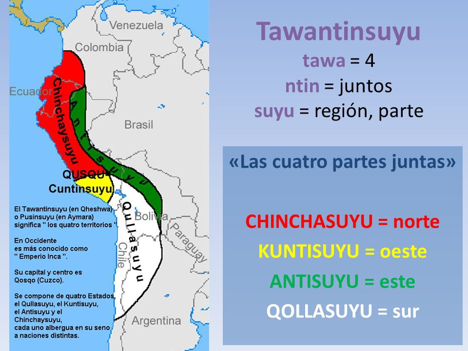 Tawantinsuyu tawa = 4 ntin = juntos suyu = región, parte