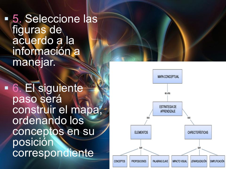 5. Seleccione las figuras de acuerdo a la información a manejar.