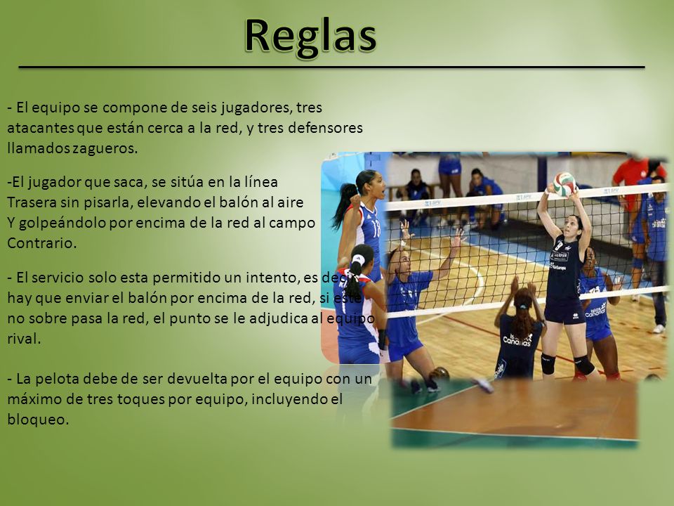 Reglas - El equipo se compone de seis jugadores, tres atacantes que están cerca a la red, y tres defensores llamados zagueros.