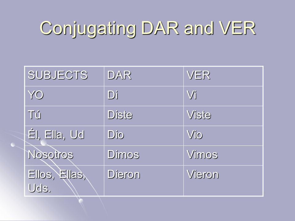 Conjugating DAR and VER