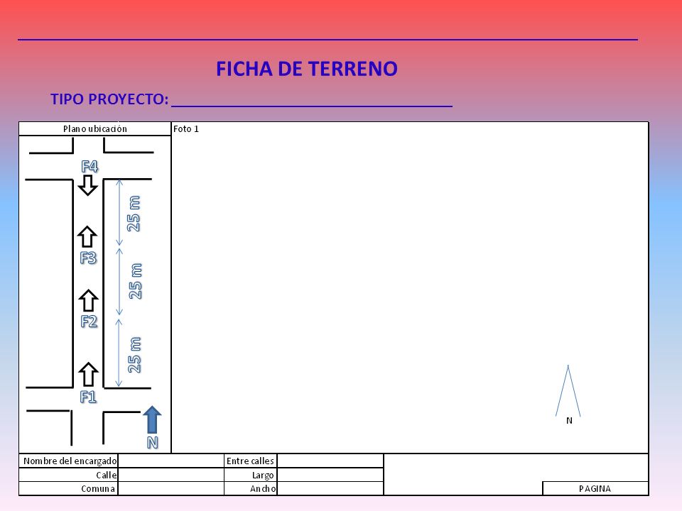 FICHA DE TERRENO TIPO PROYECTO: _________________________________
