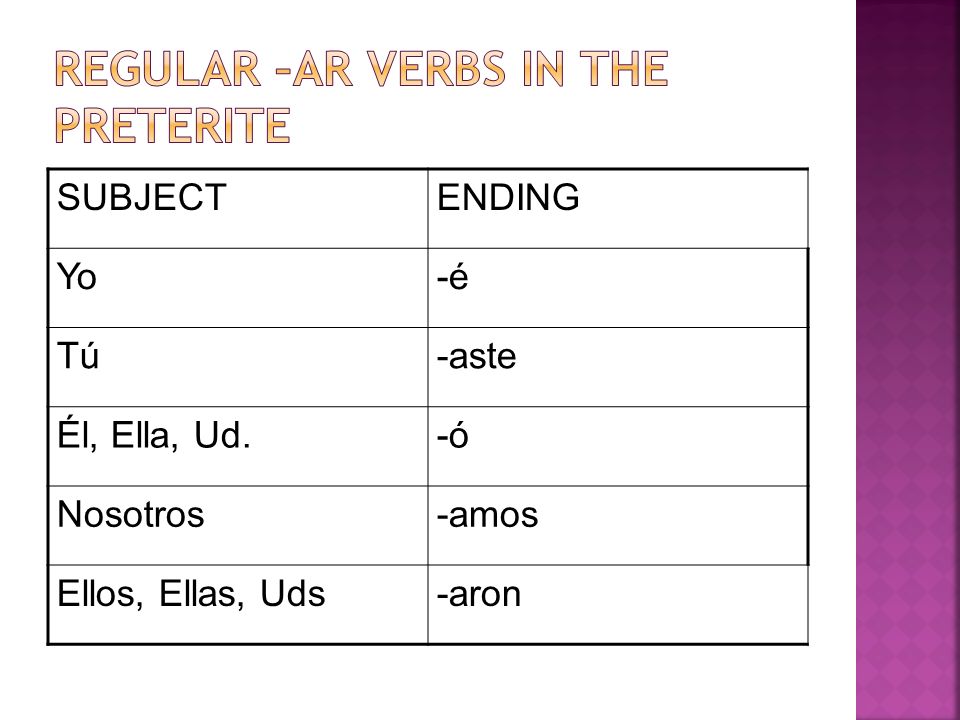 Regular –ar verbs in the preterite