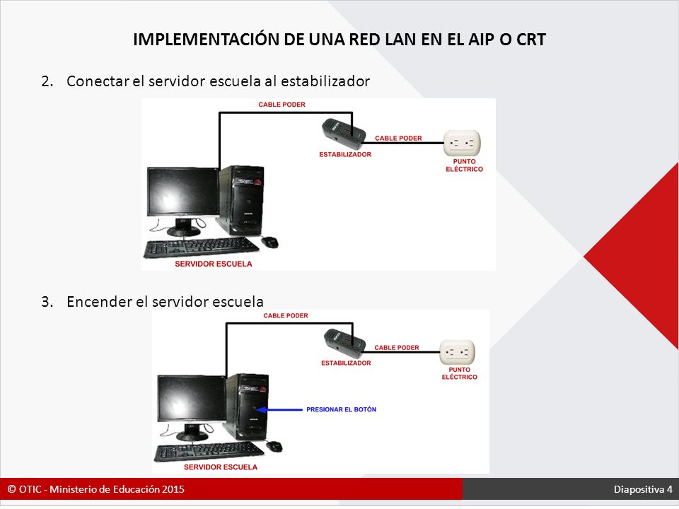 IMPLEMENTACIÓN DE UNA RED LAN EN EL AIP O CRT