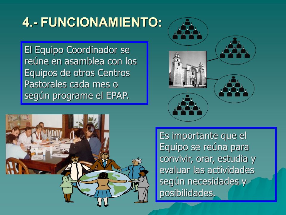 4.- FUNCIONAMIENTO: El Equipo Coordinador se reúne en asamblea con los Equipos de otros Centros Pastorales cada mes o según programe el EPAP.